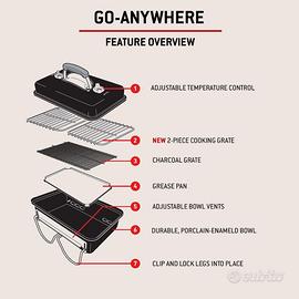barbecue carbone portatile pieghevole 42x26 cm