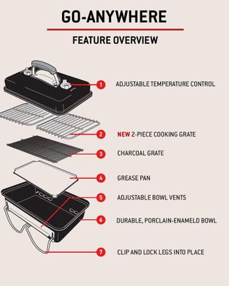 barbecue carbone portatile pieghevole 42x26 cm