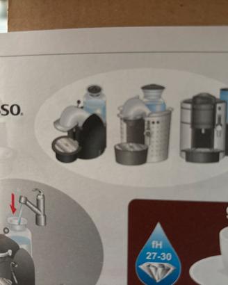 Filtri acqua  per macchine NESPRESSO CONCEPT