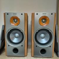 Coppia Diffusori Sony SS-NX1 – 100W – Alta Qualità