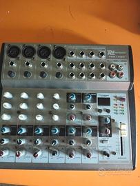 Mixer beringer L1202