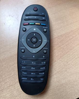 Telefocando per tv Philips HPH188