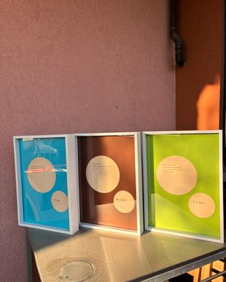 Set quadri POP