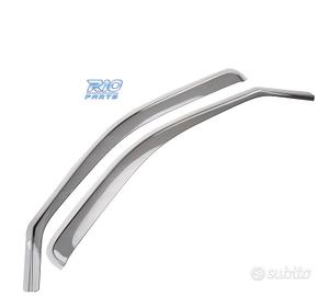 DEFLETTORI OSCURATI PER BMW