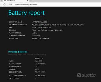 ASUS TUF Gaming F15 (2024)  trattabile