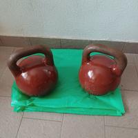kettlebell federazione italiana