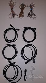 Cavi antenna e accessori 