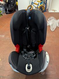 seggiolino auto Chicco gruppo 1/2/3