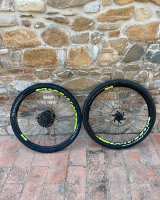 Ruote Syncros 29” boost