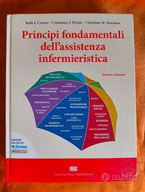 Principi Fondamentali dell'Assistenza Infermieri..