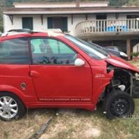 Mozzo completo Ligier XTOO / X-TOO MAX