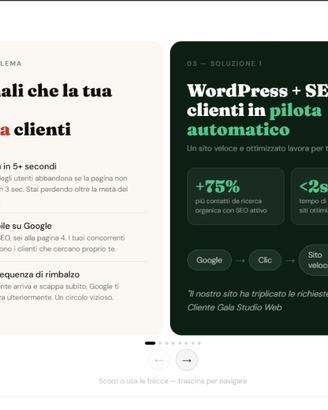 WordPress Cuneo | Siti Web e Assistenza