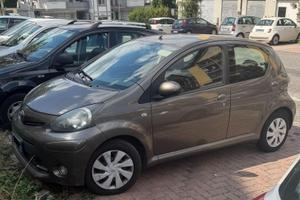 Toyota Aygo Automatica Novembre 2012