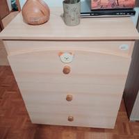 fasciatoio per bambini