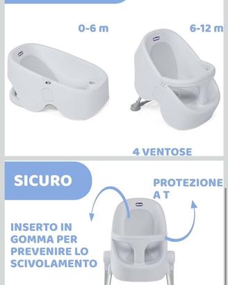 Vaschetta per bagnetto chicco