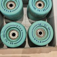 ruote pattini pattinaggio artistico vario tipo