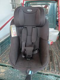Seggiolino 0/18 kg