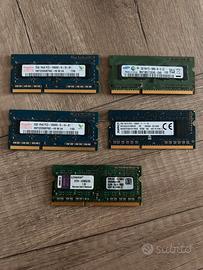 Ram sodimm ddr3