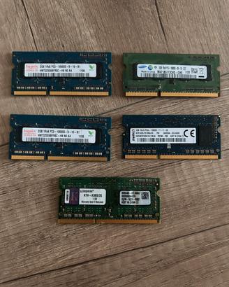 Ram sodimm ddr3