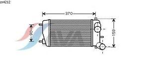 Intercooler citroen c3 «i» 2002