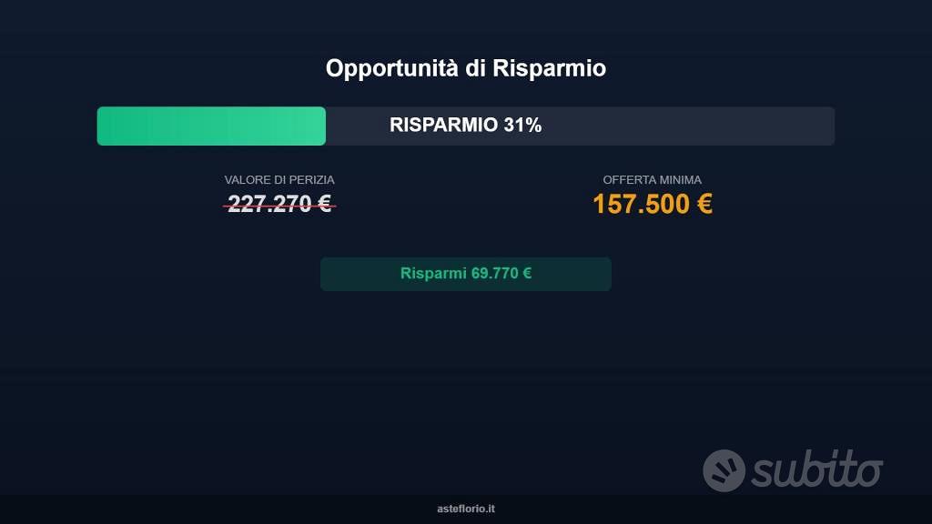 Appartamento – La Spezia, Vicci, Sarbia - Vista 5