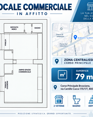Locale Commerciale, Brusciano