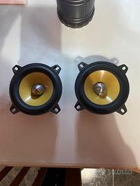 Midrange Focal