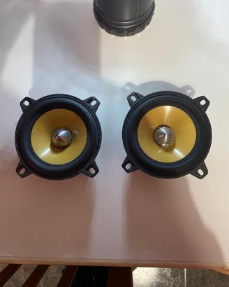 Midrange Focal