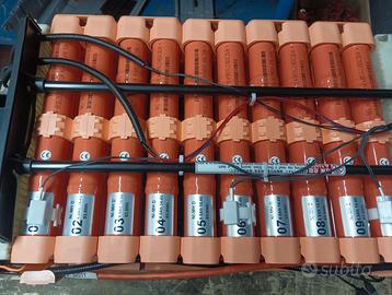 Batterie Toyota Hybrid NUOVE e GARANTITE