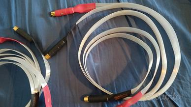 nordost Red Dawn rca/rca