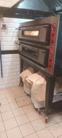 forno pizza
