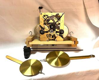 Meccanismo a Pendolo