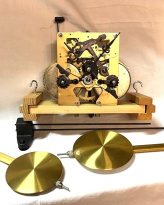 Meccanismo a Pendolo