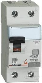 BTicino Interruttore Magnetotermico Salvavita 32A