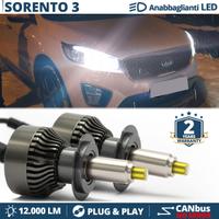 Lampade LED H7 per Kia Sorento 3 Fari LENTICOLARI