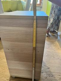 Armadietto ikea bagno