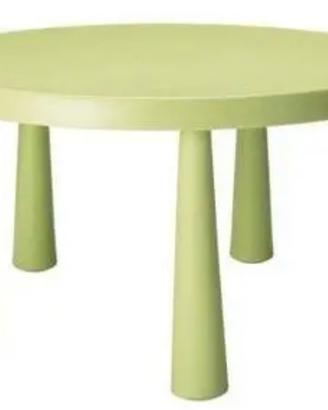 tavolo e sgabelli bambini ikea