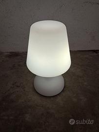 LAMPADE PER RISTORNTE