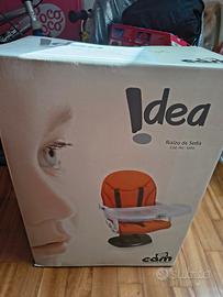 Ralzo sedia Cam idea
