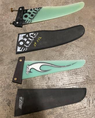 Windsurf