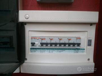 Quadro elettrico