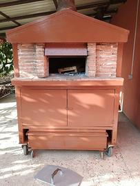 Forno a legna per pizze