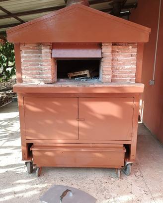 Forno a legna per pizze