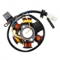 Statore Peugeot Ludix Vivacity Speedfight 3 Jet