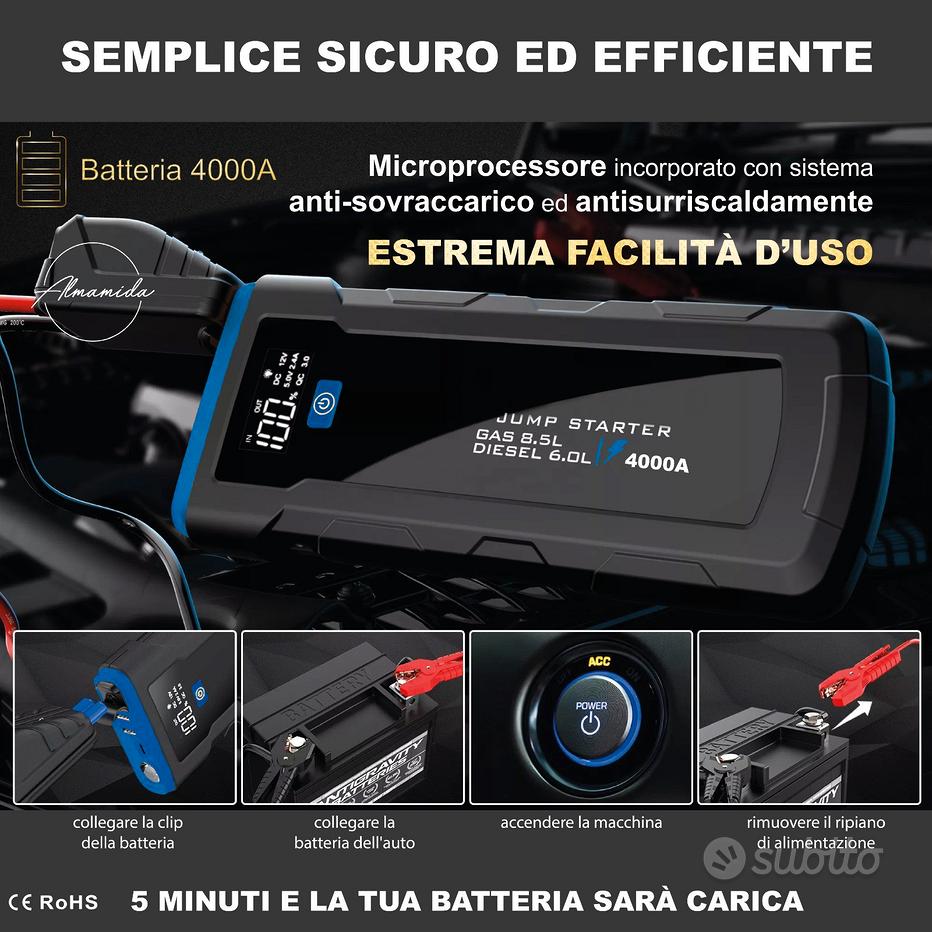 AVVIATORE AUTO DI EMERGENZA, BETA 1498MN/12