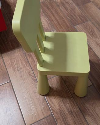 tavolino e sedia ikea 