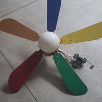 Ventilatore da soffitto