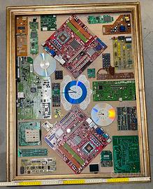 Quadro E’ tutto elettrico!