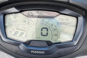 Non lo utilizzo più