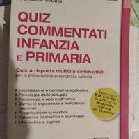 Quiz Commentati Infanzia/ Primaria